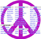 Craigslist Jobs screenshot