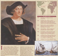 Throw yo hood up, saila boi. Chris Columbus and map