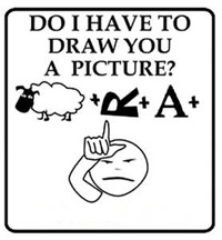 Do I Have to Draw a Picture?