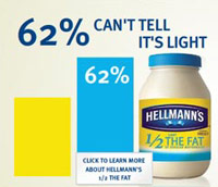 Hellman's Mayonnaise taste test