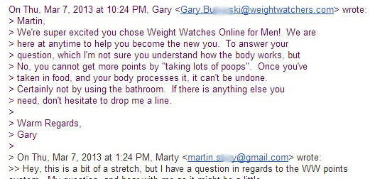 Weight Watchers diet email