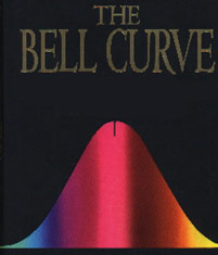 Bell Curve, or Abstract Penis?