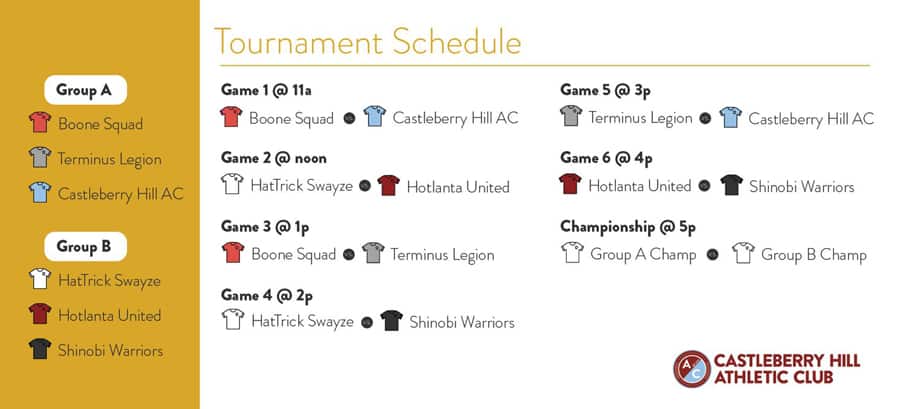 CHAC Cup 2018 Schedule
