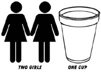 2 Girls 1 Cup