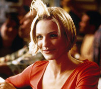 Cameron Diaz with hair gel in There's Something About Mary