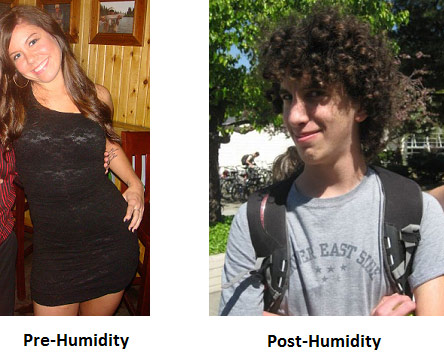 Humidity comparison: girl and Jewish guy