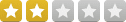 2 stars Yelp rating icon