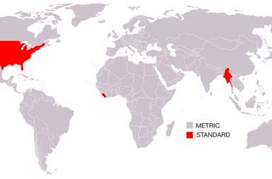 Measurement Map