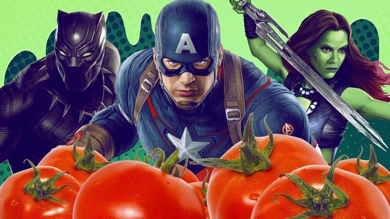 Quiz Rotten Tomatoes Reviews Of Avengers Endgame Or