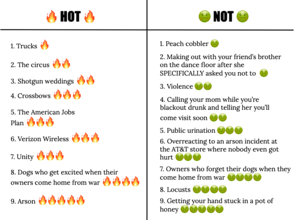 PIC Newspaper HOT OR NOT comparison table