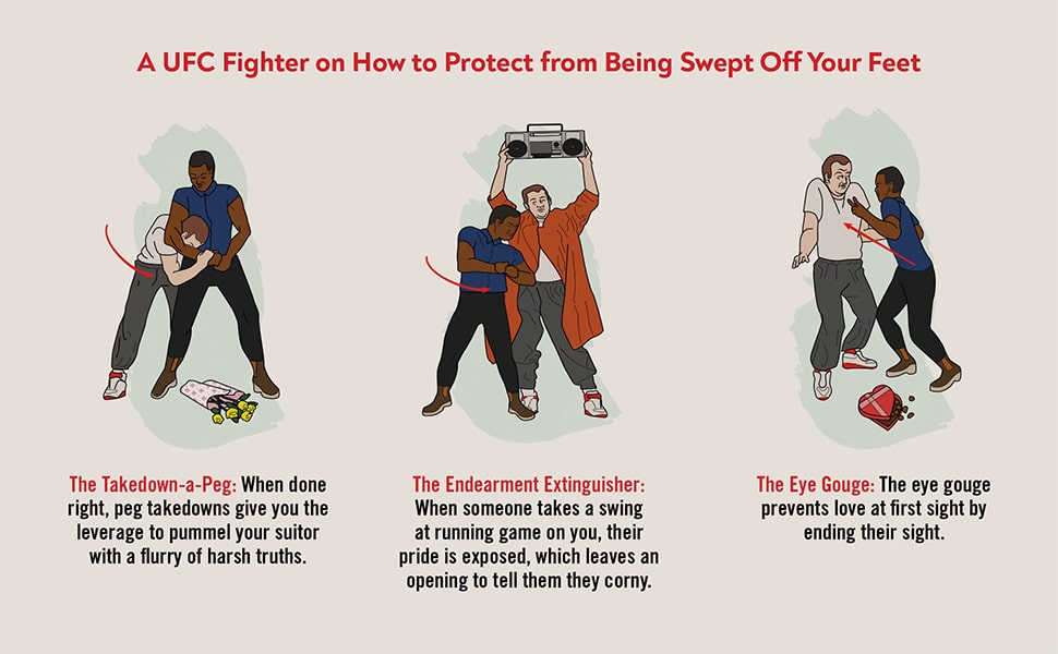 UFC Fighter How to Protect from Being Swept Off Your Feet